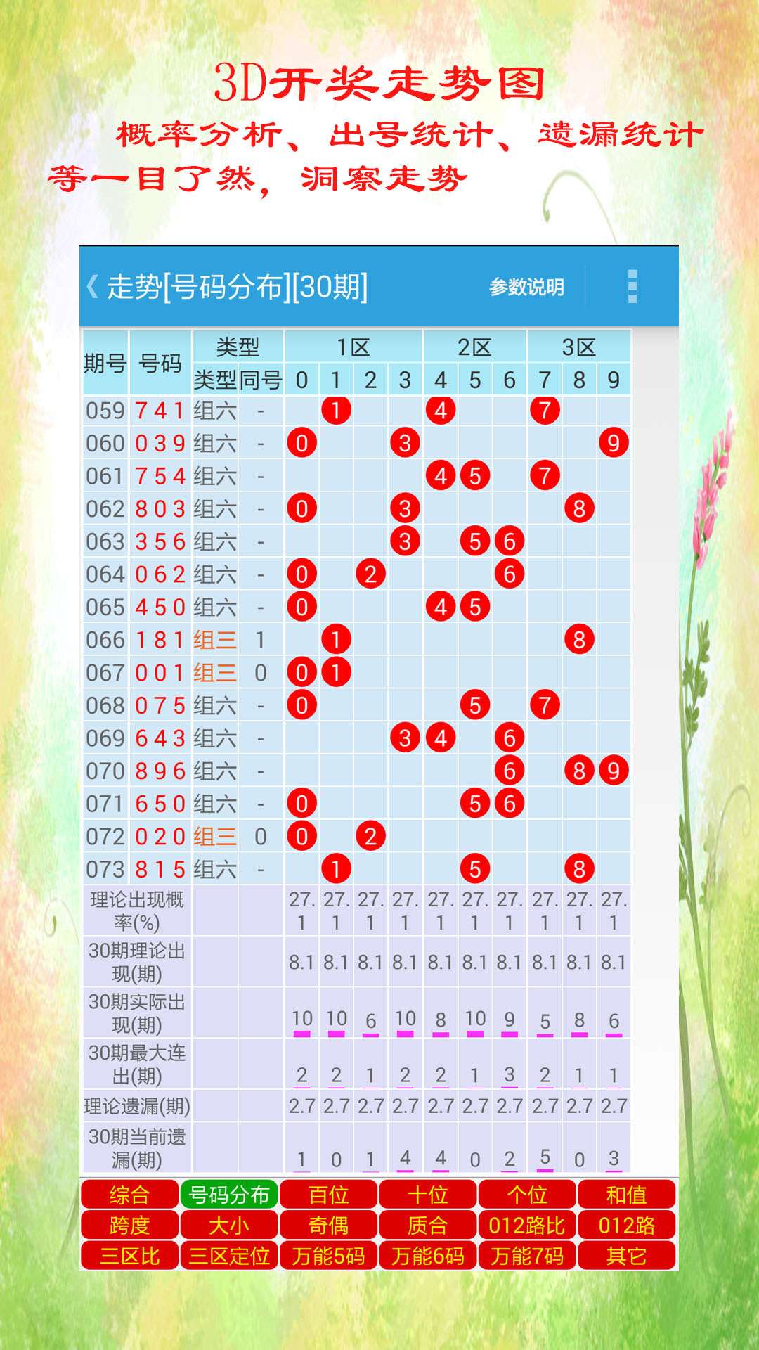 天天彩選4開獎走勢圖和值,反向春運好劃算 長沙到廣州僅19元實地數(shù)據(jù)驗證設(shè)計_標配版89.85.69