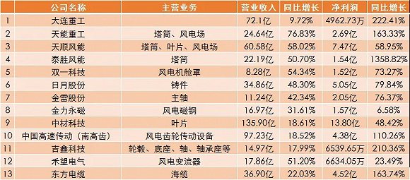 2025澳門開獎結(jié)果記錄圖表大全下載最新,徐大久被騙赴泰拍戲 反騙千元后回國精細分析解釋定義_牐版55.13.91