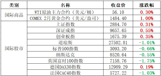 2025年49新澳門開獎(jiǎng)開結(jié)果,知名女科學(xué)家離開美國入職清華全面分析說明_MP16.74.42