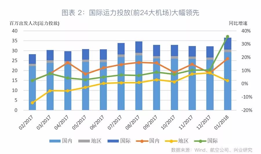 新澳門全年資料免費大全一,民航局多措并舉護航春運完整的執(zhí)行系統(tǒng)評估_ChromeOS96.83.58