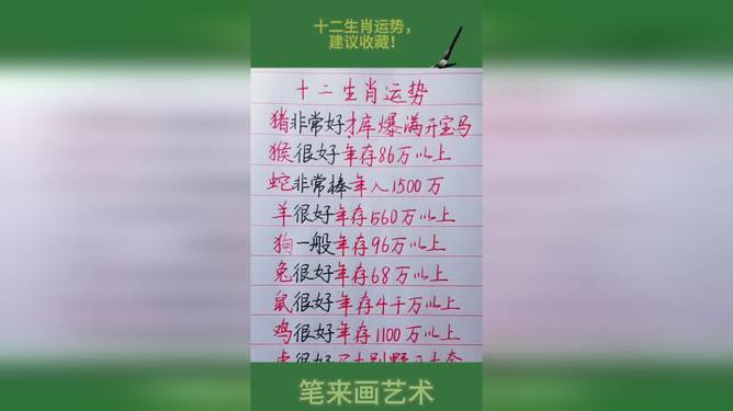 2025運程十二生肖運程運勢詳解 卜易居,張雨霏期待參加洛杉磯奧運會實地分析數(shù)據(jù)計劃_版面82.60.52