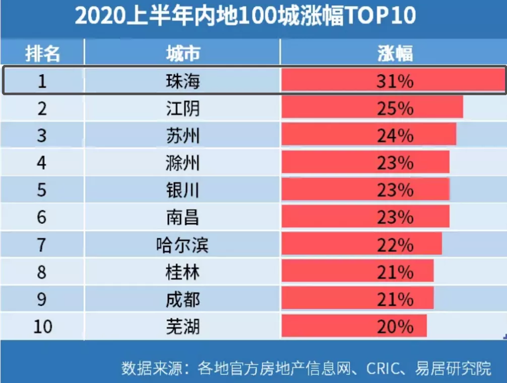 澳門2025年開獎號碼是什么號,谷愛凌奪金再創(chuàng)世界杯冠軍紀錄深入數(shù)據(jù)應(yīng)用解析_刊版31.78.23