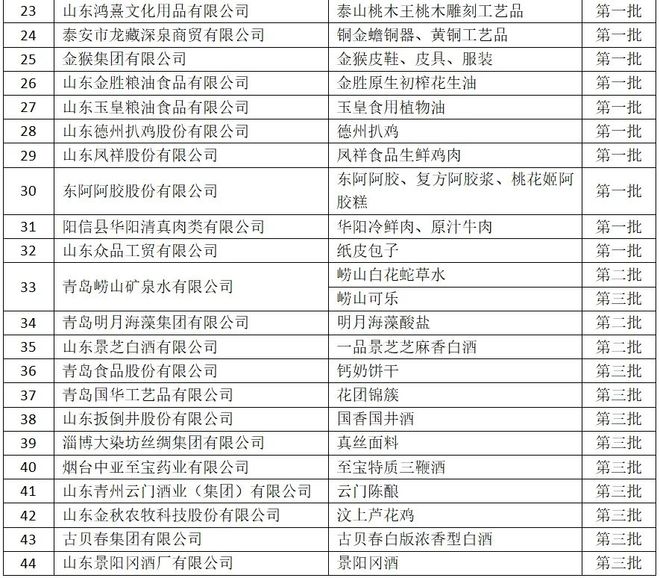 澳門資料資料大全正版資料免費(fèi),那些你不知道的北京地兒專家分析解釋定義_DP33.52.84