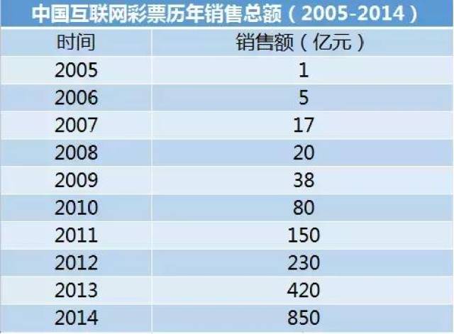 天天彩選四最新開獎(jiǎng)號(hào)碼,90后廣西小伙娶非洲媳婦引熱議現(xiàn)狀評(píng)估解析說明_拼版63.93.64