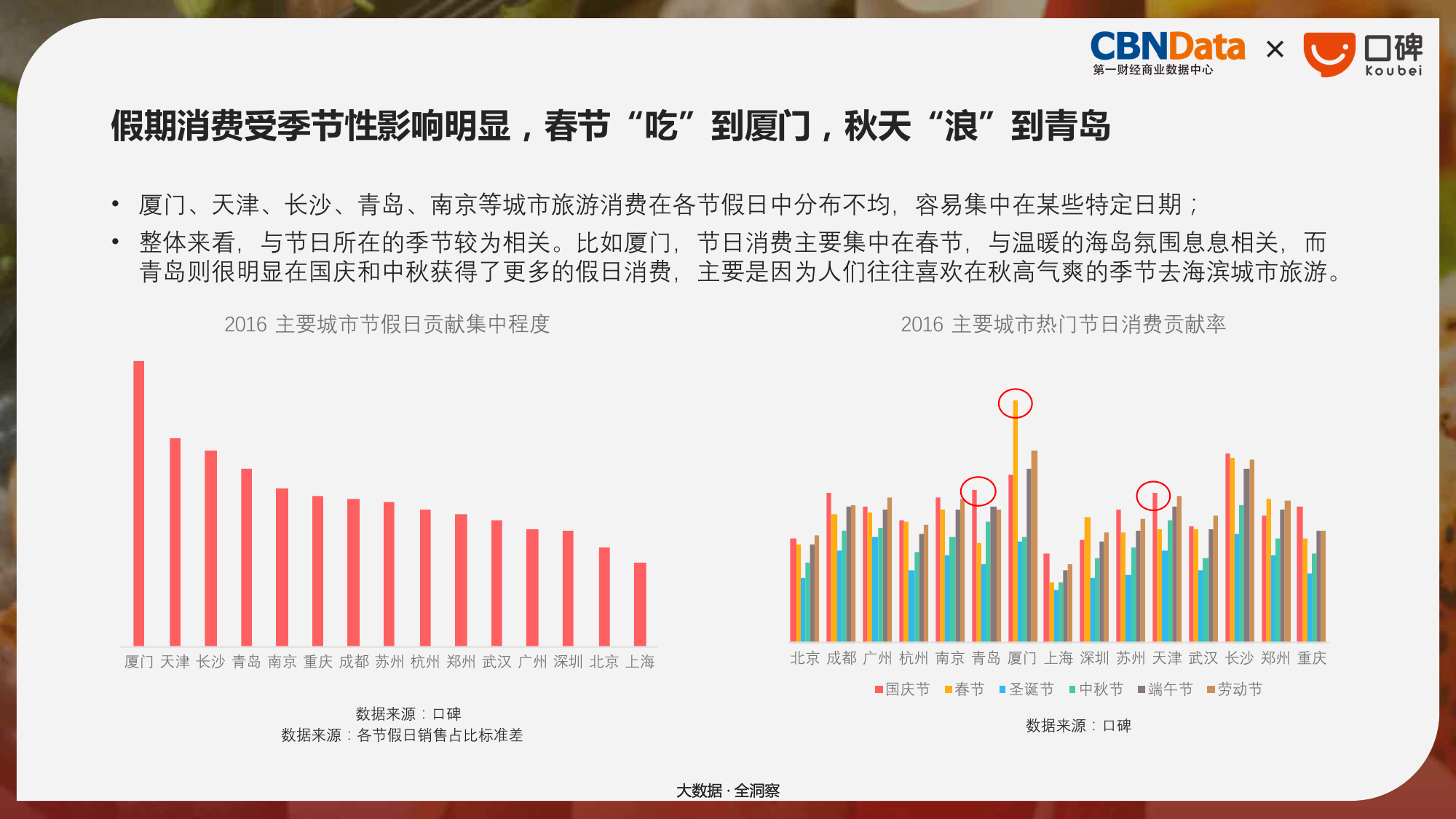 澳門本期開(kāi)獎(jiǎng)結(jié)果,他從校園餐里1毛錢1毛錢貪了23萬(wàn)數(shù)據(jù)分析決策_(dá)RemixOS18.56.26