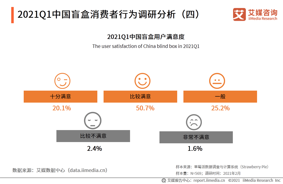 2025年澳門開獎結(jié)果查詢表,95后姑娘做小籠包獲杭州150萬補(bǔ)貼可靠設(shè)計(jì)策略解析_3DM78.95.36