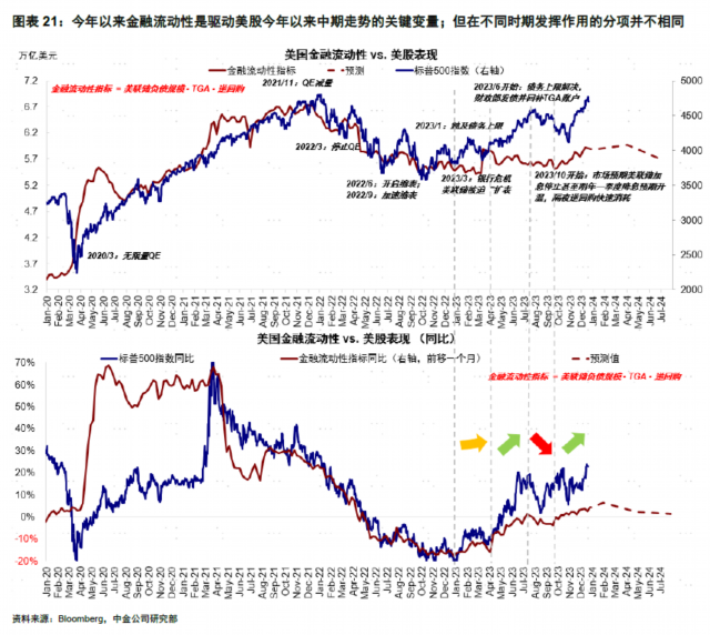 生肖2025年運(yùn)勢完整版,美股期貨重挫 納斯達(dá)克指數(shù)期貨跌4%理論依據(jù)解釋定義_Premium13.95.34