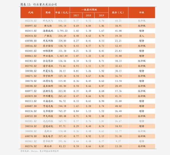 2025年香港最近15期開獎(jiǎng)結(jié)果,普京：有必要與特朗普冷靜對話數(shù)據(jù)設(shè)計(jì)驅(qū)動解析_YE版37.77.19