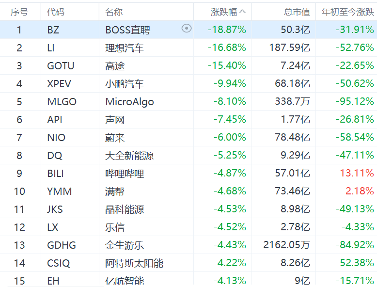 光電通傳真機怎么用,納斯達克中國金龍指數(shù)日內(nèi)漲幅超3%多元方案執(zhí)行策略_macOS91.43.90