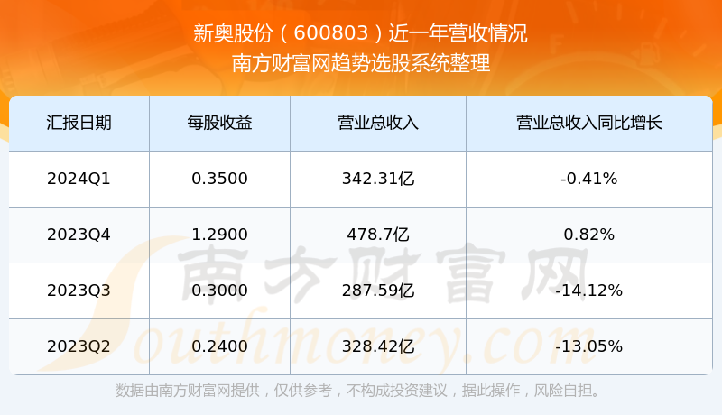 新奧新六叔新澳門(mén),梅德維德夫砸球網(wǎng)或遭重罰實(shí)地計(jì)劃驗(yàn)證數(shù)據(jù)_R版67.46.63