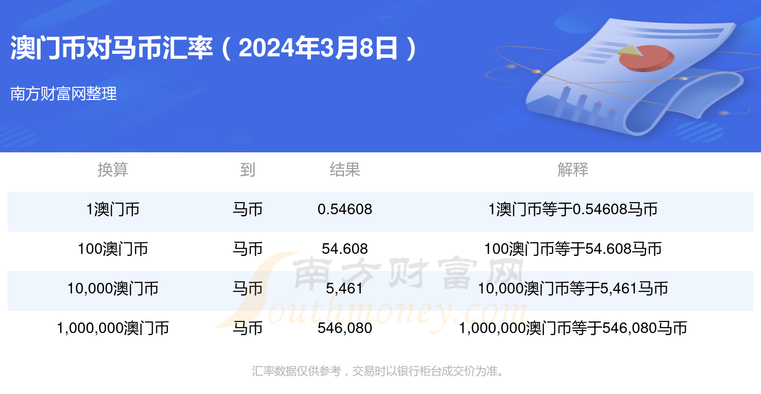 2025老澳門(mén)六今晚特馬是什么,4種水果不甜但含糖量很高專(zhuān)業(yè)解答解釋定義_版轅70.25.55