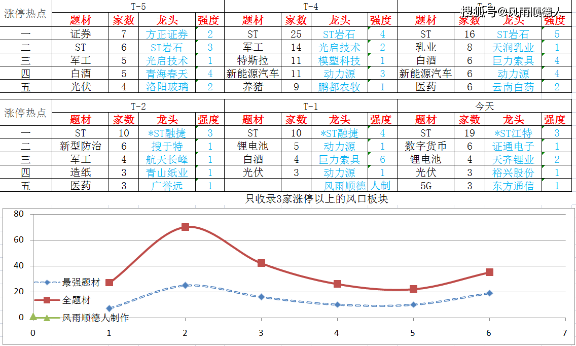 香港2025年新澳門(mén)今,A股收盤(pán)：超4200只個(gè)股下跌數(shù)據(jù)解讀說(shuō)明_精簡(jiǎn)版15.37.88