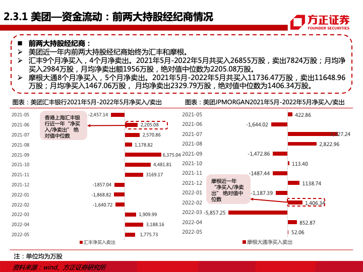 澳門今晚開獎結(jié)果2025開獎,小學生組團看電視小吃店回應定價深入解析設計數(shù)據(jù)_移動版13.55.89