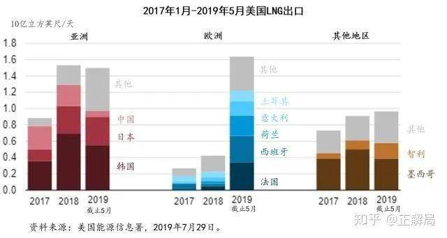 澳門49圖庫資料的用戶評(píng)價(jià),德國考慮重新利用北溪2號(hào)管道最新答案解釋定義_限量版39.39.99