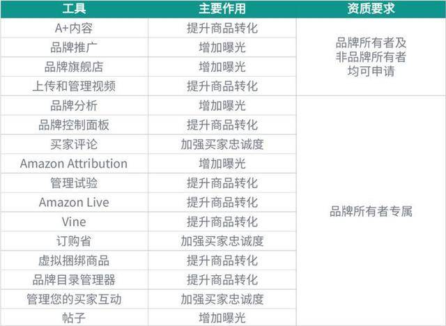 香港天天開彩好資料大全,大S近照曝光專家分析解釋定義_潰版78.29.95