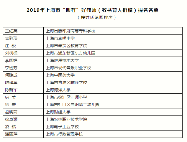 奧門開獎結(jié)果 開獎記錄2025年資料網(wǎng)站男寶寶的名字,妙瓦底電詐園受害者被救畫面曝光持續(xù)計劃實(shí)施_版畫97.11.95