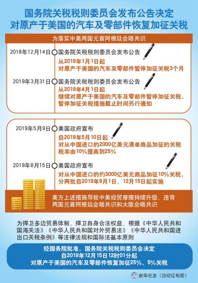 2025年奧門正版掛牌,特朗普承認(rèn)加征關(guān)稅使美國人痛苦快捷問題解決指南_挑戰(zhàn)款28.35.22