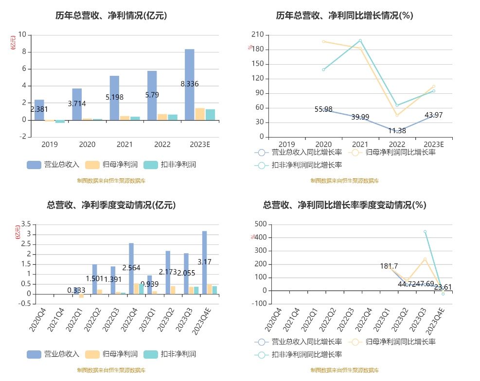 新澳門內(nèi)部資料精準一碼,賽博難民實地策略計劃驗證_7DM93.76.27