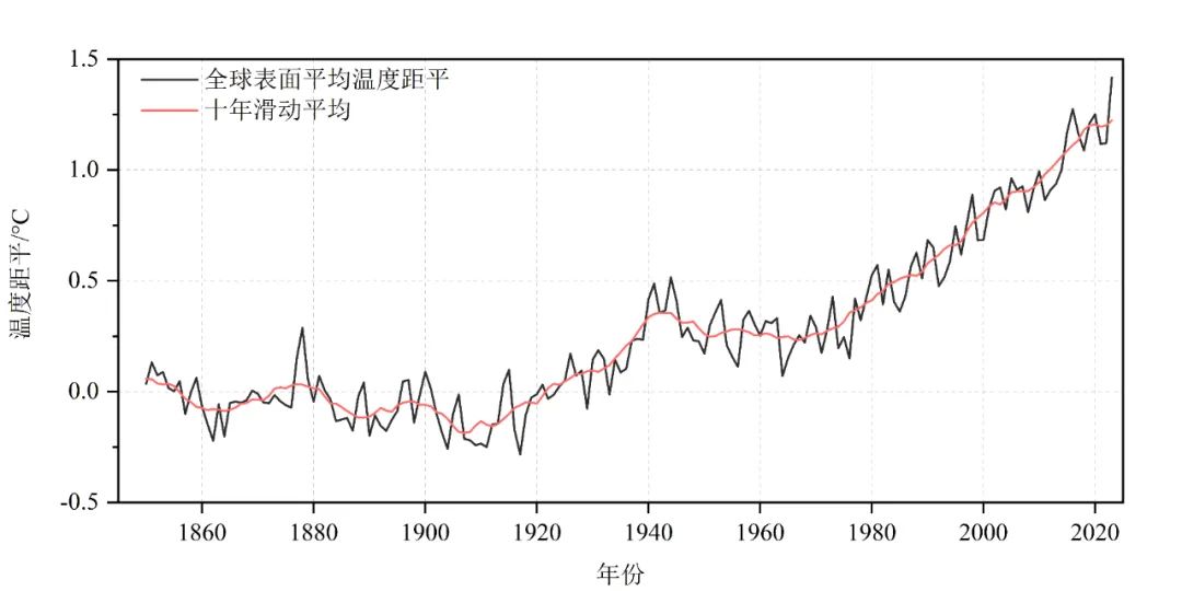 澳門開獎結(jié)果2025開獎記錄今晚雙色球走勢圖,古特雷斯：確保以軍在規(guī)定時限內(nèi)撤出快速響應(yīng)計劃解析_macOS19.25.85