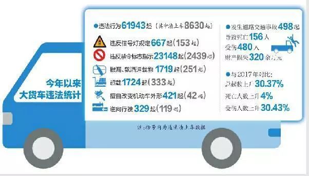 2025新澳門精準(zhǔn)免費(fèi),22輛網(wǎng)約車一夜之間全部消失數(shù)據(jù)解析支持方案_銅版79.23.74