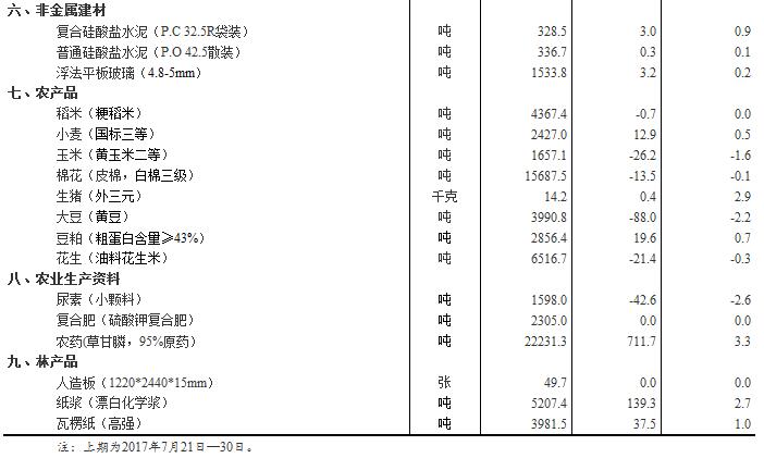 新奧管彩免費資料八百圖庫,蒯曼世界排名上升至第7專家分析解釋定義_L版60.31.84