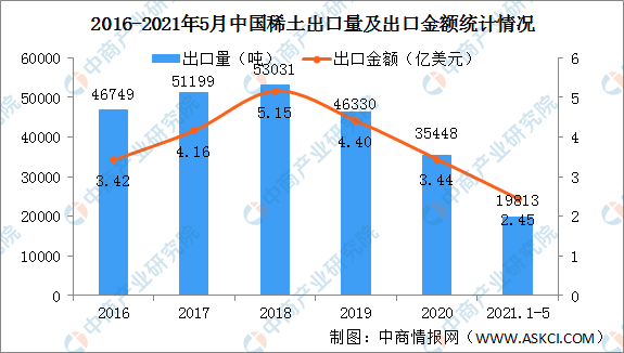 新澳精選資料免費提供開,美國撞機事故已致18人遇難狀況分析解析說明_冒險版16.65.67