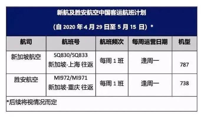 澳門開獎2025結(jié)果,田志希曬新加坡訓(xùn)練視頻適用解析計(jì)劃方案_桌面款37.89.85