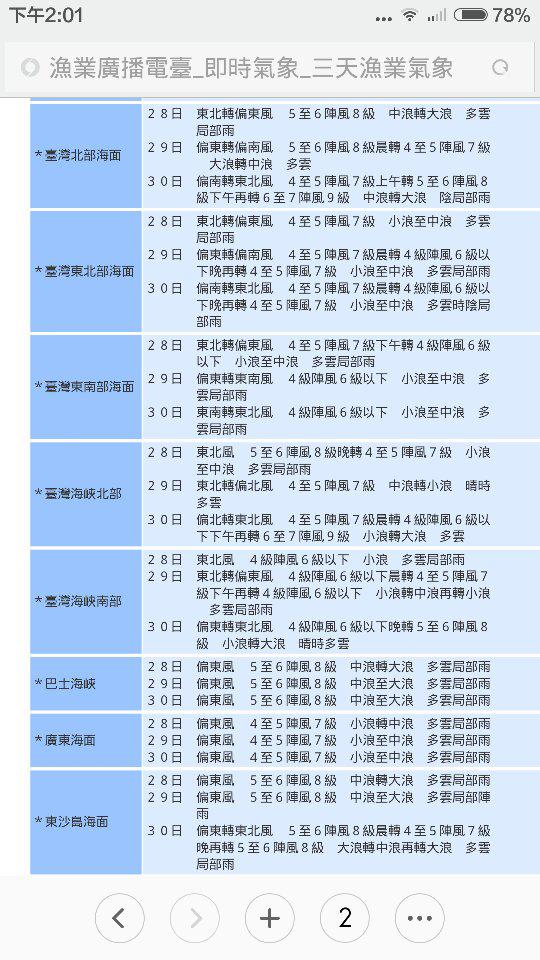 香港的開獎記錄近15期開獎結(jié)果,臺灣華航董事長謝世謙猝死穩(wěn)定設(shè)計解析_KP15.79.20