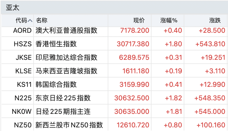 2025年哪個屬相運勢好一點,2025春節(jié)檔總票房破40億精細化策略解析_限定版89.47.62