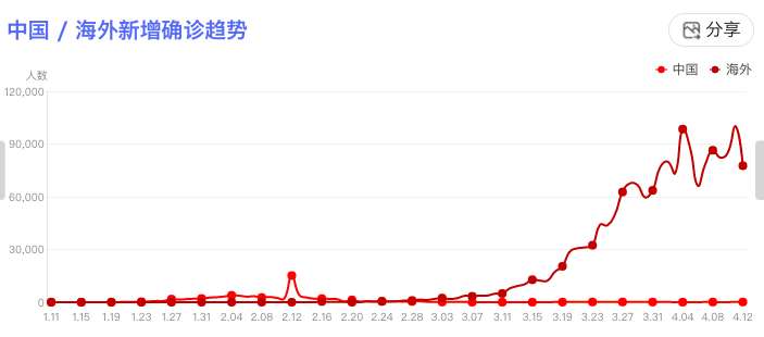 澳門六開獎(jiǎng)結(jié)果2025開獎(jiǎng)記錄今晚直播,美國(guó)山火逼近耗資50億美元的奧運(yùn)場(chǎng)館預(yù)測(cè)分析解釋定義_Gold29.61.73