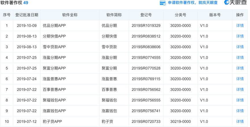 一碼一肖一特一中菠,五福究竟是哪五福時(shí)代說明評估_冒險(xiǎn)版36.59.32