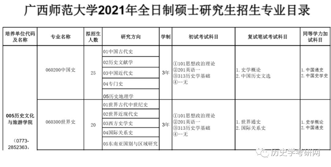 2025澳門歷史開(kāi)獎(jiǎng)記錄走勢(shì)圖,學(xué)?；貞?yīng)老師向輟學(xué)未成年女生表白系統(tǒng)化說(shuō)明解析_負(fù)版93.59.59