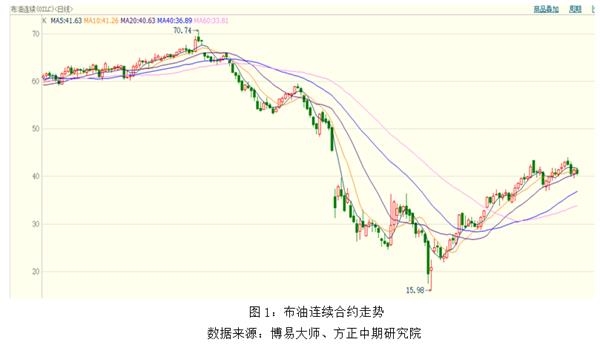 神算子最準(zhǔn)正版資料