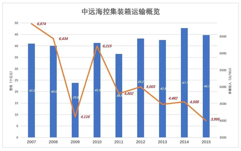 2025年新澳門(mén)正版免費(fèi)資料大全,趙櫻子自曝曾被男頂流追求過(guò)創(chuàng)新解讀執(zhí)行策略_NE版18.77.60