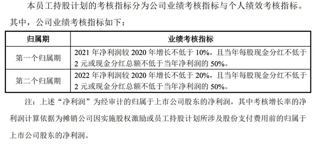 數(shù)據(jù)解析支持計(jì)劃