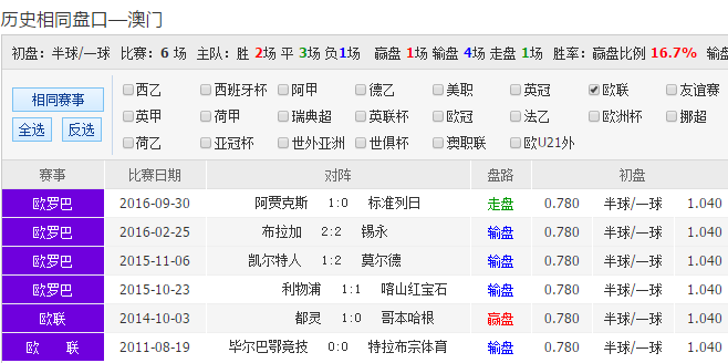 澳彩開獎(jiǎng)結(jié)果2025年今晚開獎(jiǎng)結(jié)果查詢,北京衛(wèi)視跨年闖進(jìn)民謠賽道互動(dòng)策略解析_紙版18.14.71