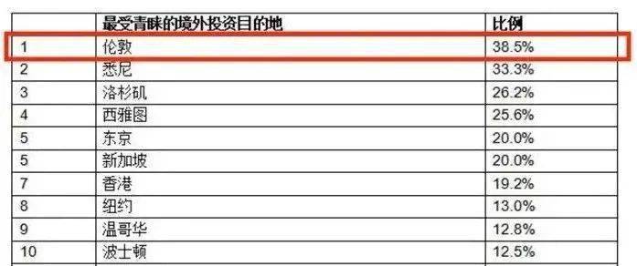 新澳門開獎歷史記錄走勢圖表,余衍隆入獄前曝多名男星內(nèi)幕快速設(shè)計問題策略_挑戰(zhàn)款48.81.89