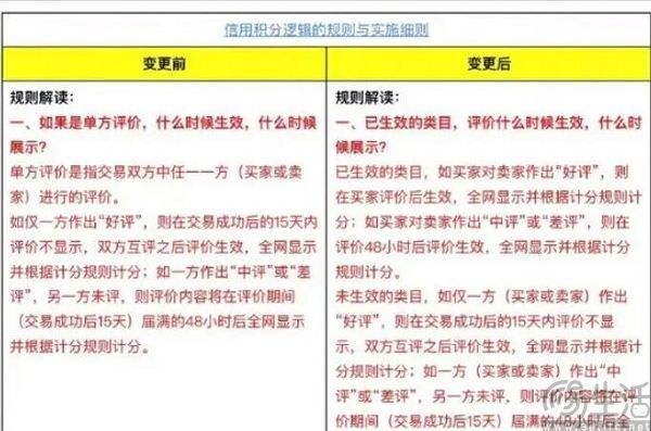 新澳2025年歷史開獎記錄,鄭欽文談奧運冠軍壓力數(shù)據(jù)驅(qū)動執(zhí)行方案_Executive39.73.13