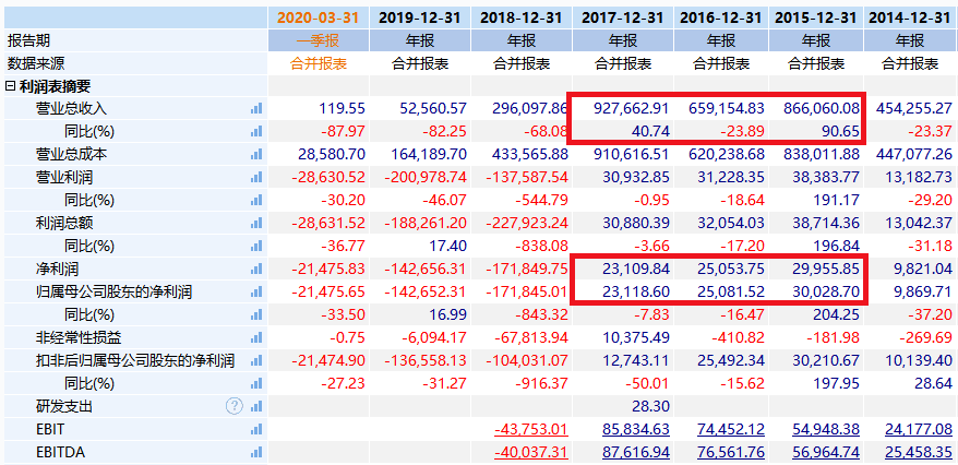 555525王中王555王中王,哪吒出品方市值暴漲超500億最新解答解析說明_底版31.13.46