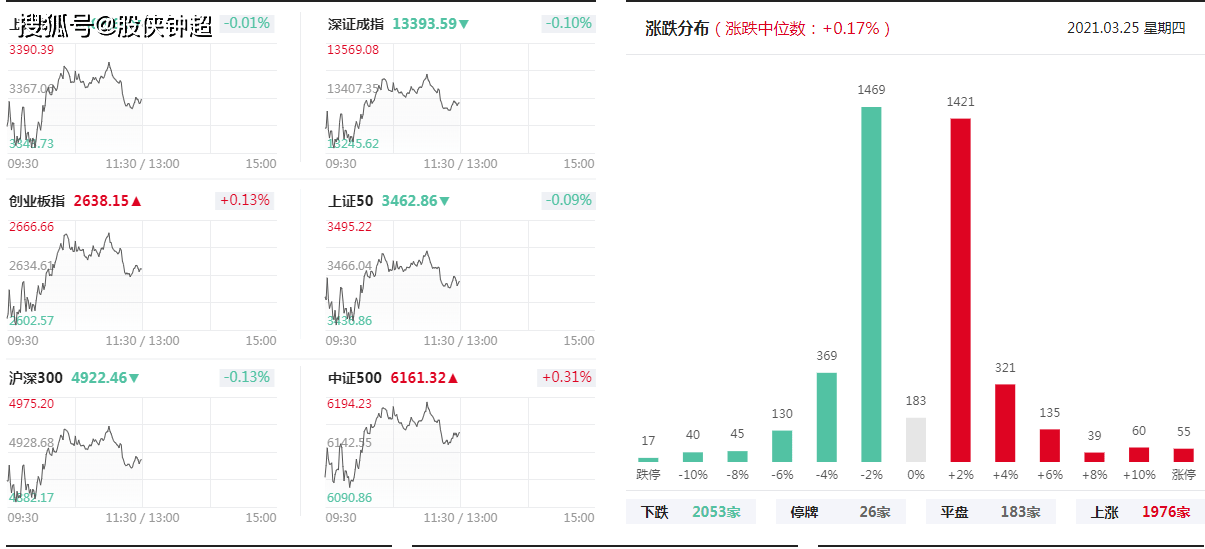 2025年2月21日 第32頁(yè)