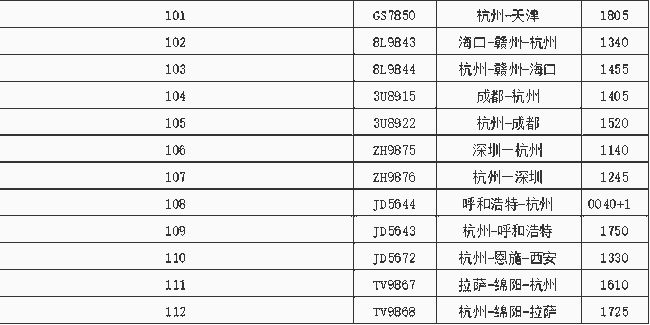 澳門六開獎(jiǎng)結(jié)果