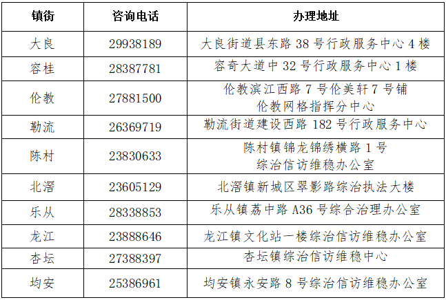 澳門開彩開獎(jiǎng)一碼圖,電車被鄰車引燃遭拒賠后續(xù)最新核心解答定義_Mixed72.69.79