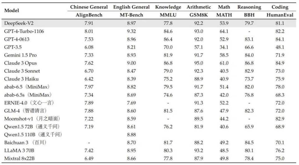 澳門資料庫網(wǎng)站,英偉達(dá)老對手力挺DeepSeek最新動態(tài)解答方案_桌面款37.52.28