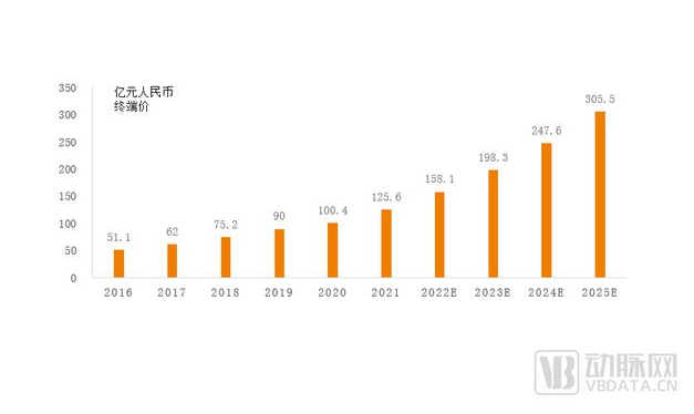 2025年全年資料免費(fèi)大全優(yōu)勢,國內(nèi)俱樂部冬訓(xùn)地匯總最新解答方案_HarmonyOS94.38.51