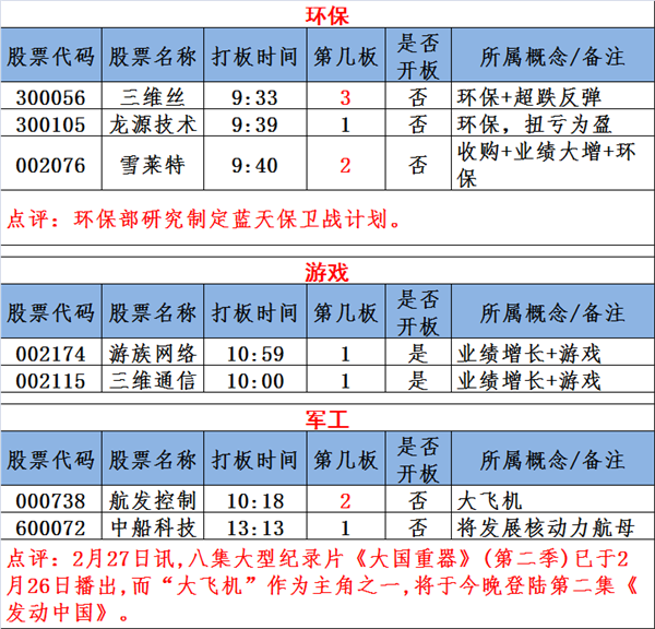 新澳彩開獎結(jié)果歷史記錄查詢大全圖片,福建上海居民赴臺團(tuán)隊游將恢復(fù)精細(xì)化解讀說明_進(jìn)階版42.44.25