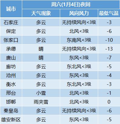 新澳好彩免費(fèi)資料查詢2025期開獎(jiǎng)結(jié)果,河南局地暴雪20毫米以上精準(zhǔn)實(shí)施步驟_Pixel61.47.20