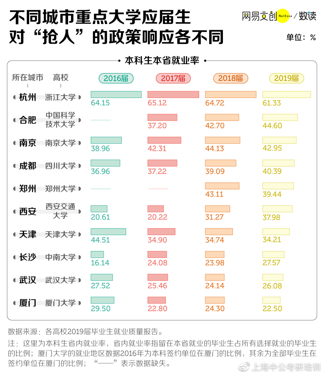 2025澳門今晚開獎號碼管家婆,北京將新增1所本科高校數據說明解析_kit77.60.92