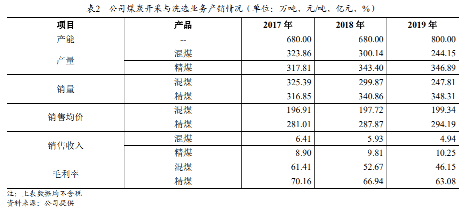 2025年2月22日 第55頁