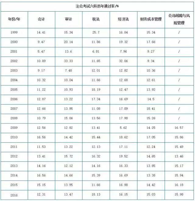 2025年12生肖49碼圖片 澳彩,春節(jié)油價上漲 1月CPI同比或擴(kuò)大最佳實踐策略實施_移動版98.33.26