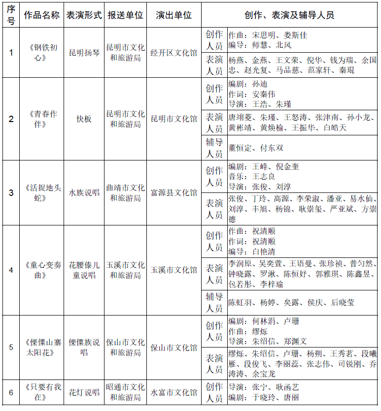 澳門六下彩資開獎記錄,賽力斯汽車1月銷量16432輛實(shí)效性計劃設(shè)計_入門版17.39.77